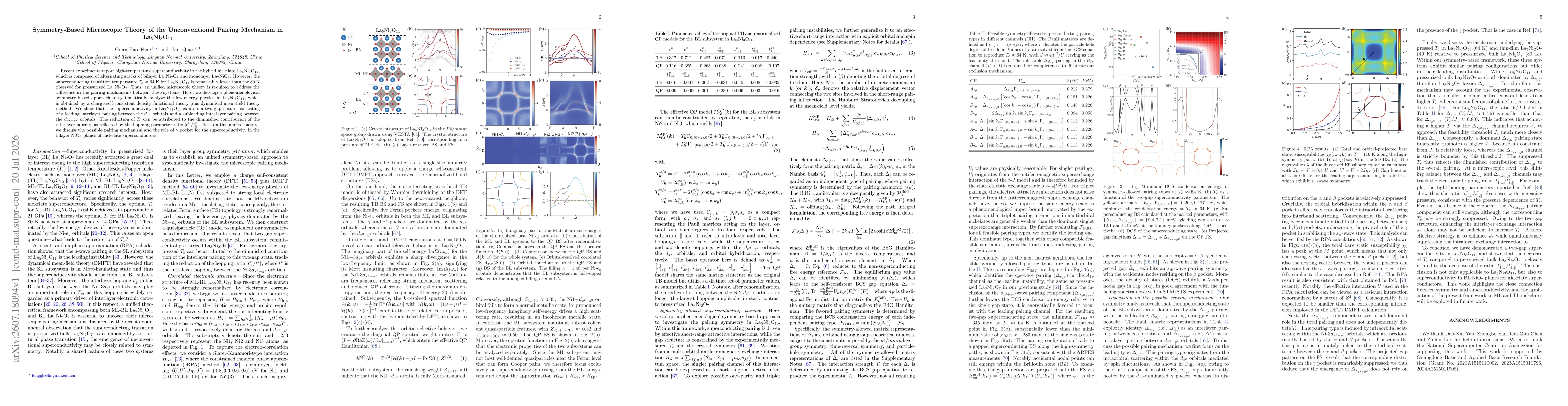 Thumbnail for Symmetry-Based Microscopic Theory of the Unconventional Pairing Mechanism in La$_5$Ni$_3$O$_{11}$