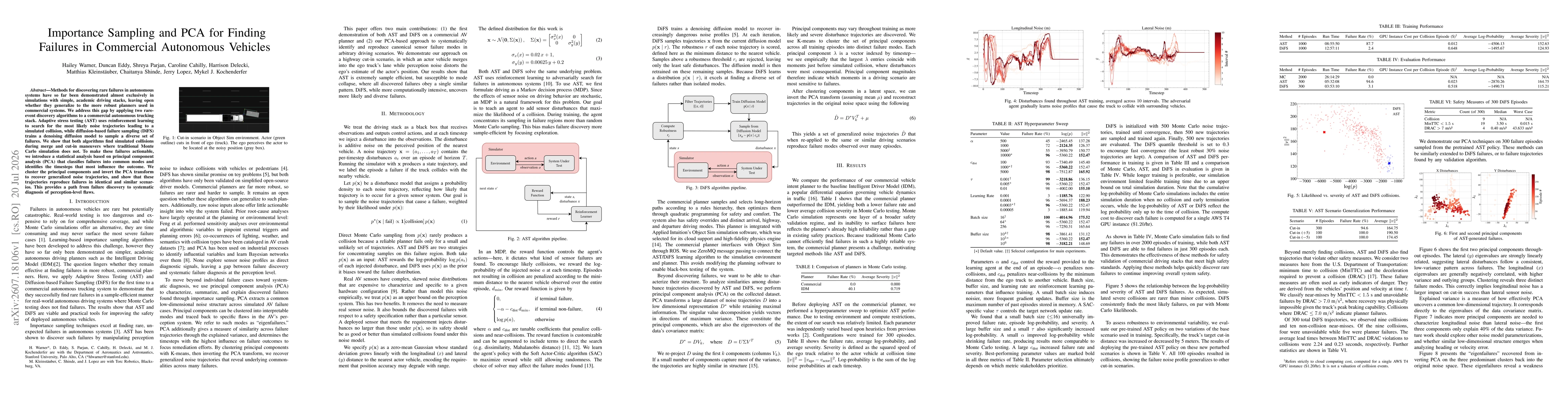 Thumbnail for Importance Sampling and PCA for Finding Failures in Commercial Autonomous Vehicles