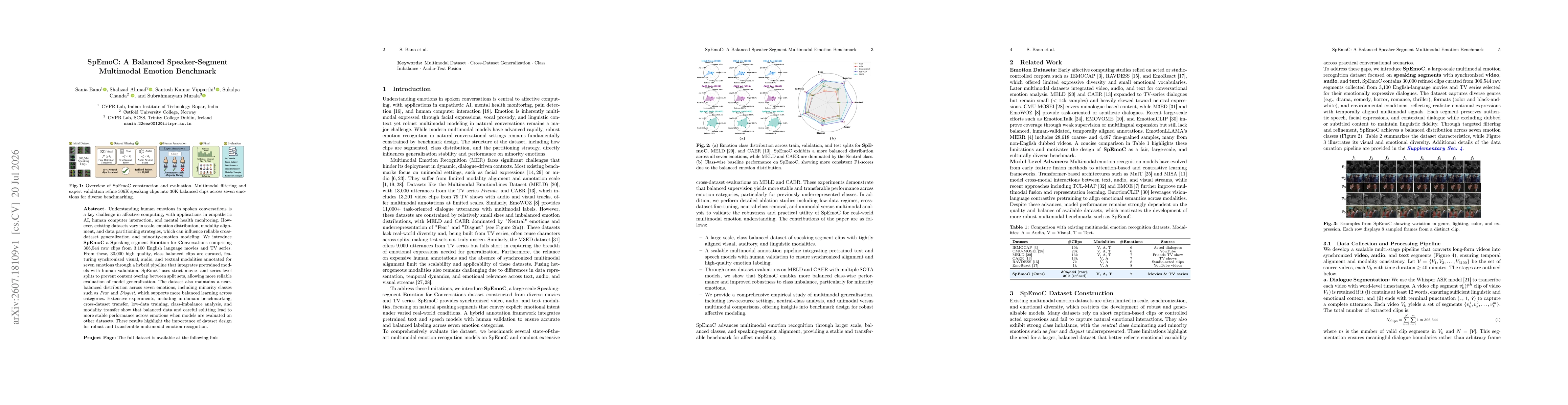 Thumbnail for SpEmoC: A Balanced Speaker-Segment Multimodal Emotion Benchmark