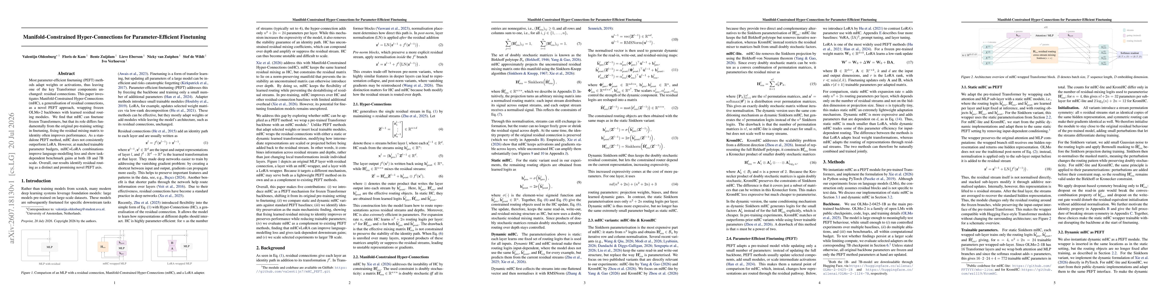 Thumbnail for Manifold-Constrained Hyper-Connections for Parameter-Efficient Finetuning