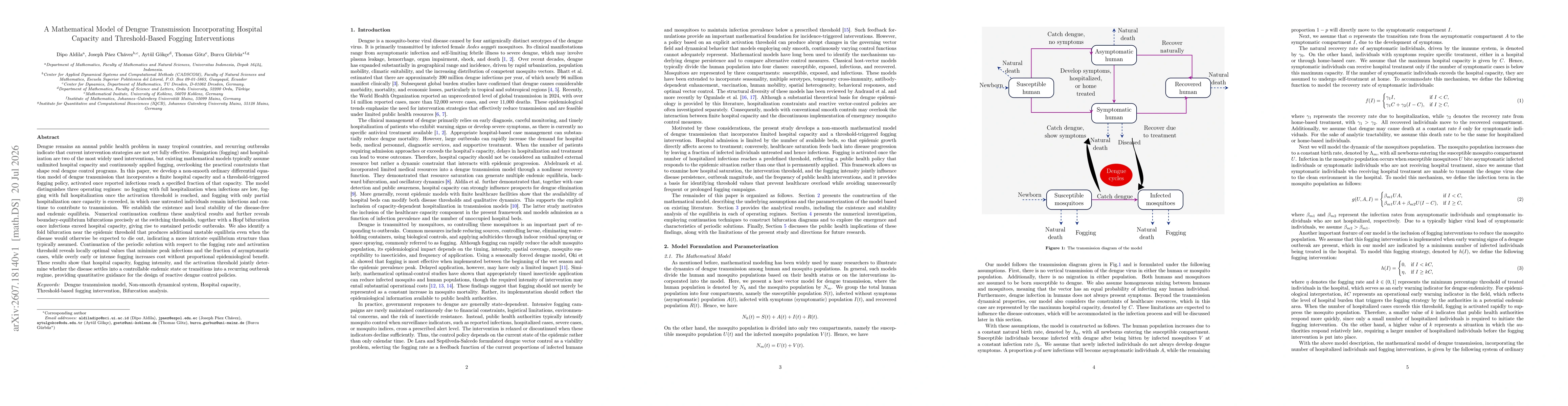 Thumbnail for A Mathematical Model of Dengue Transmission Incorporating Hospital Capacity and Threshold-Based Fogging Interventions