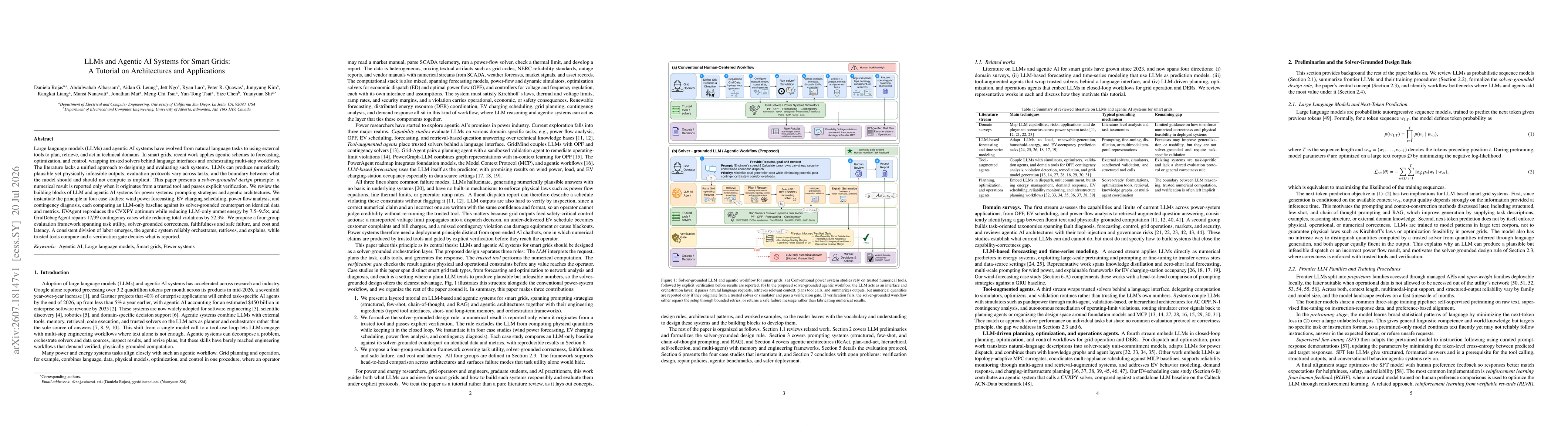 Thumbnail for LLMs and Agentic AI Systems for Smart Grids: A Tutorial on Architectures and Applications