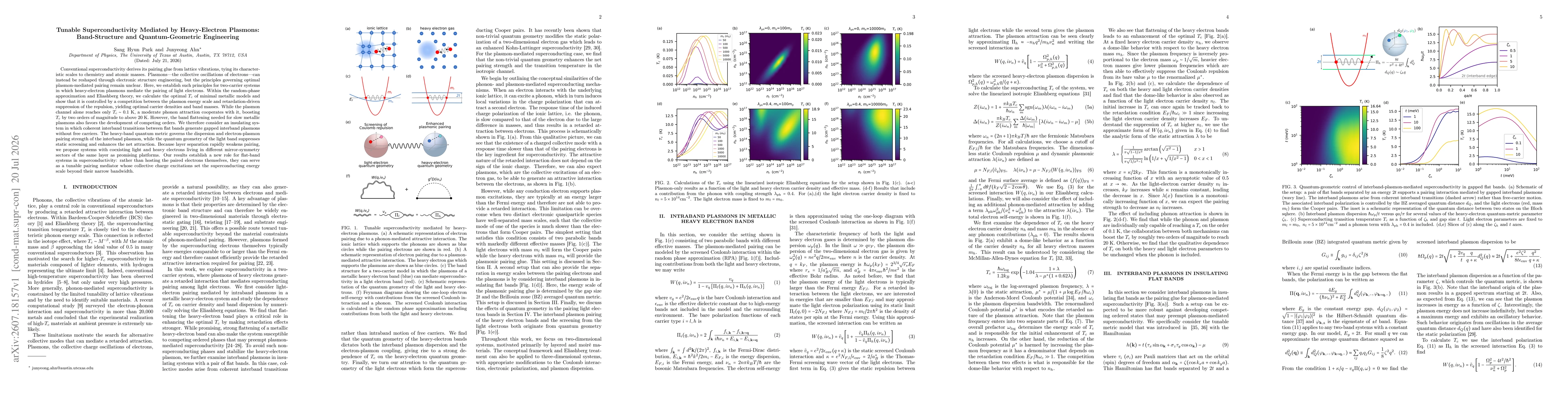 Thumbnail for Tunable Superconductivity Mediated by Heavy-Electron Plasmons: Band-Structure and Quantum-Geometric Engineering