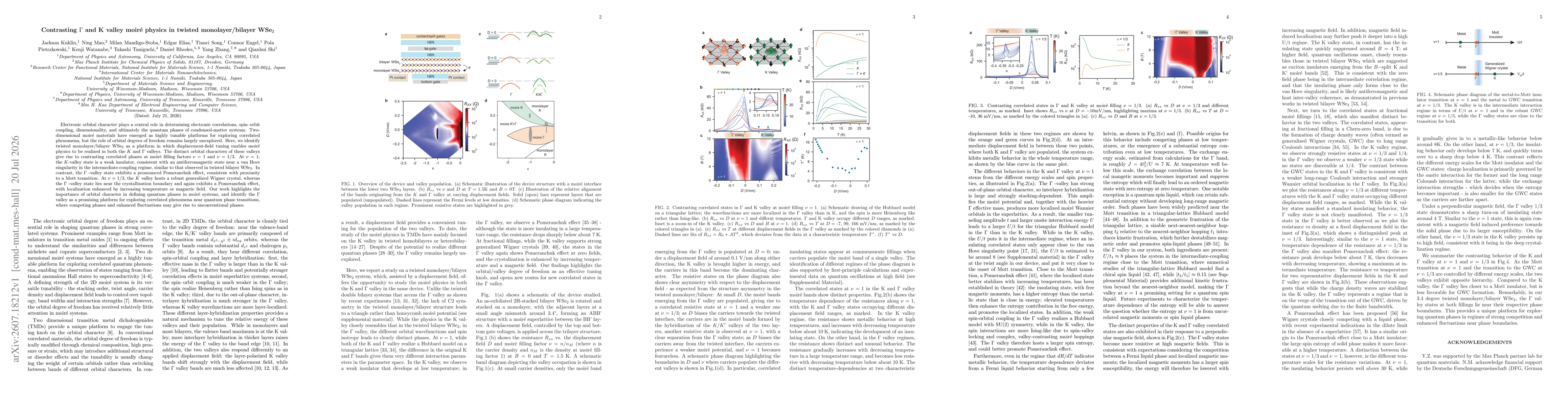 Thumbnail for Contrasting $Γ$- and K-Valley Moiré Physics in Twisted Monolayer/Bilayer WSe$_2$