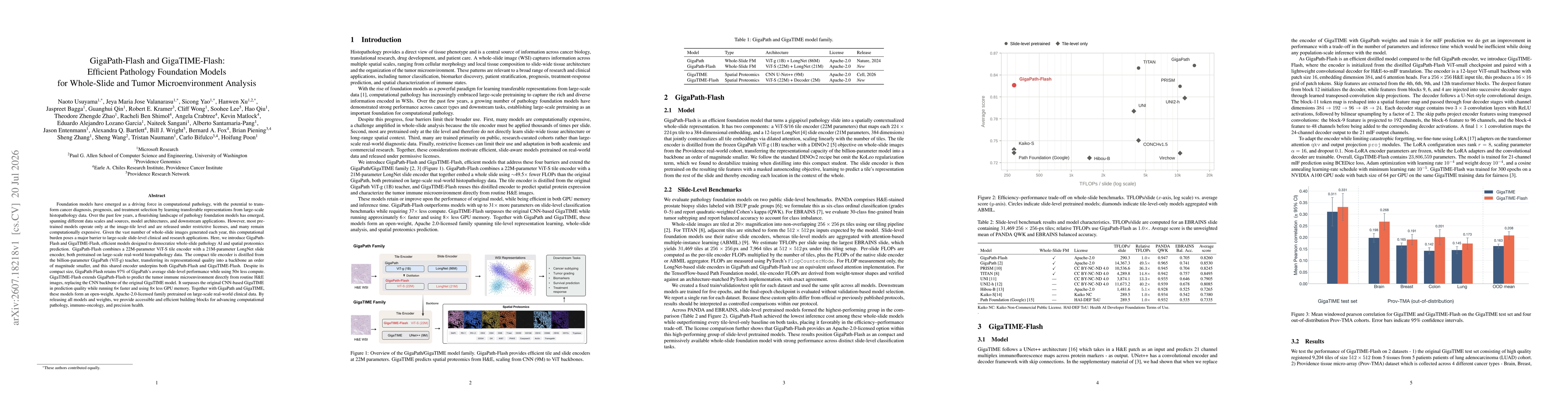 Thumbnail for GigaPath-Flash and GigaTIME-Flash: Efficient Pathology Foundation Models for Whole-Slide and Tumor Microenvironment Analysis