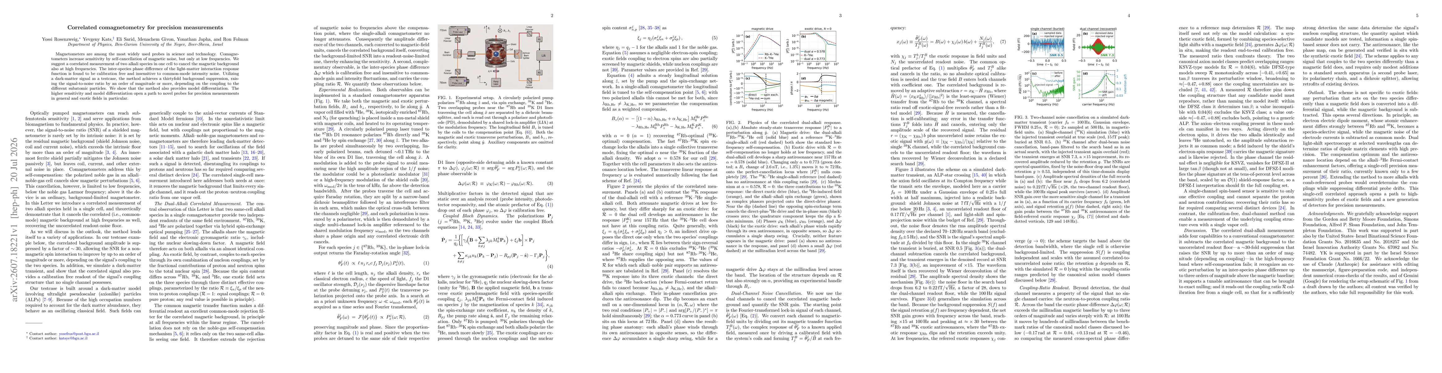Thumbnail for Correlated comagnetometry for precision measurements
