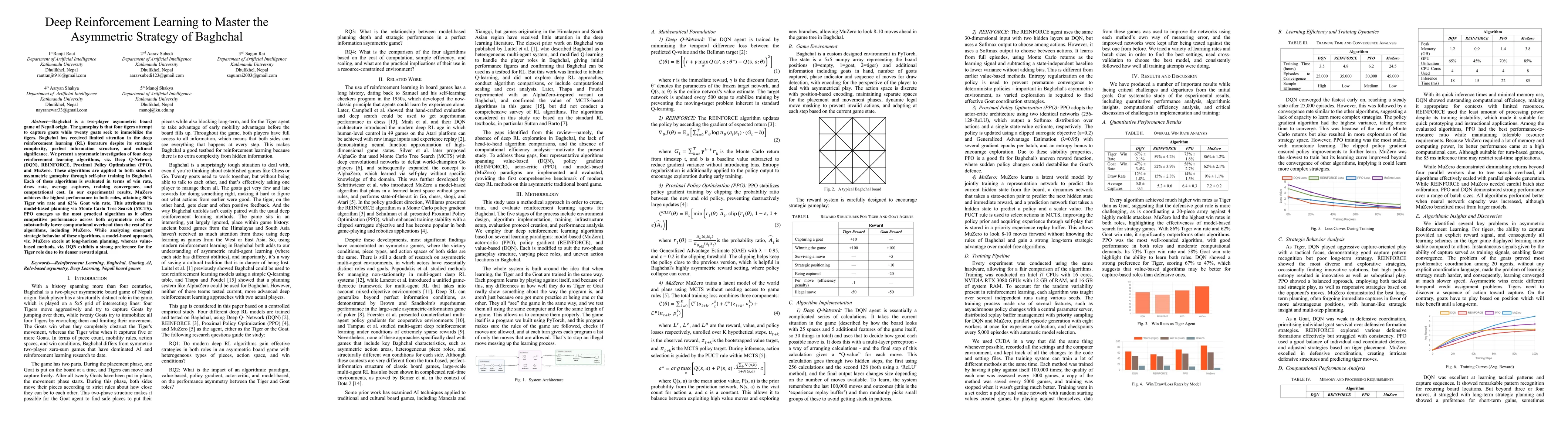 Thumbnail for Deep Reinforcement Learning to Master the Asymmetric Strategy of Baghchal