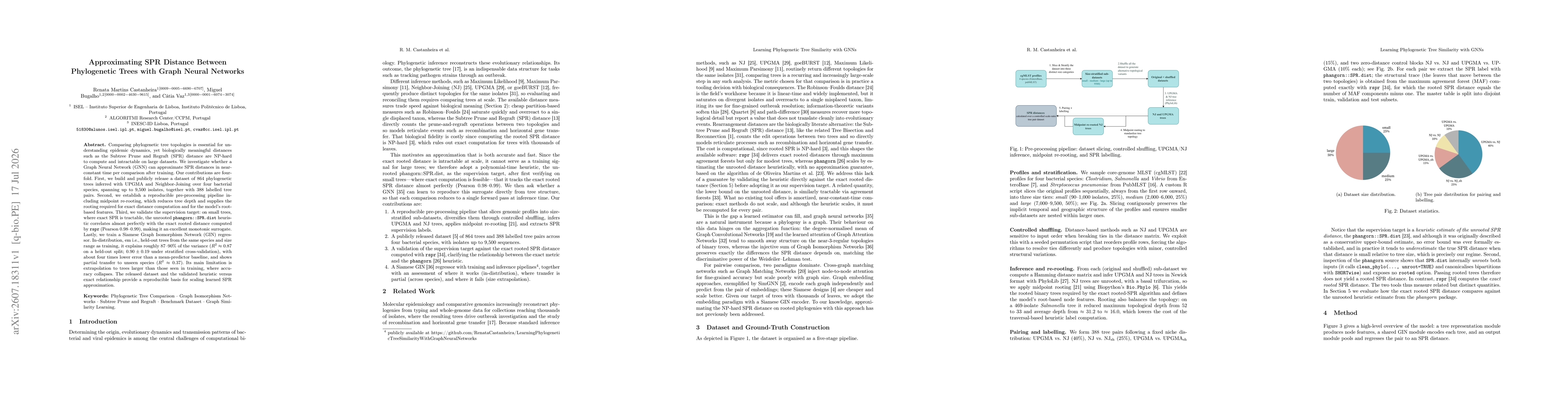 Thumbnail for Approximating SPR Distance Between Phylogenetic Trees with Graph Neural Networks