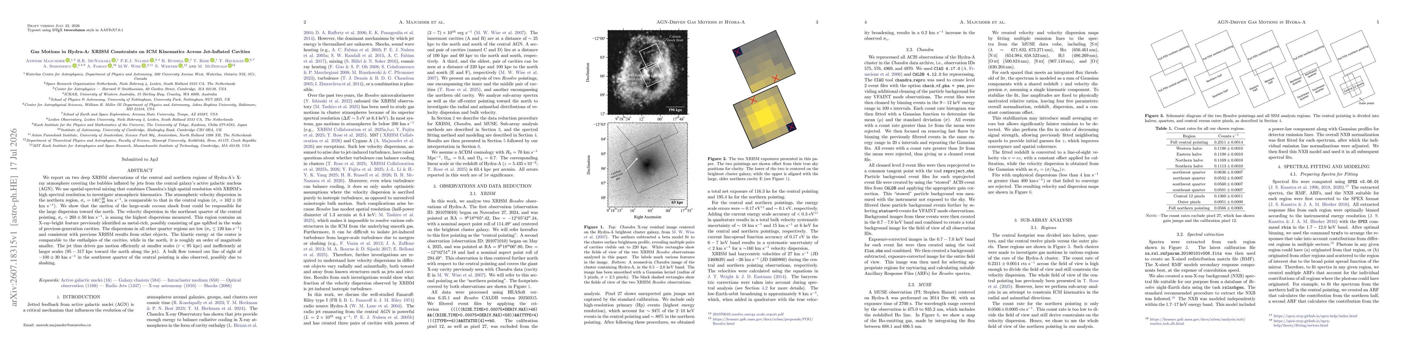 Thumbnail for Gas Motions in Hydra-A: XRISM Constraints on ICM Kinematics Across Jet-Inflated Cavities