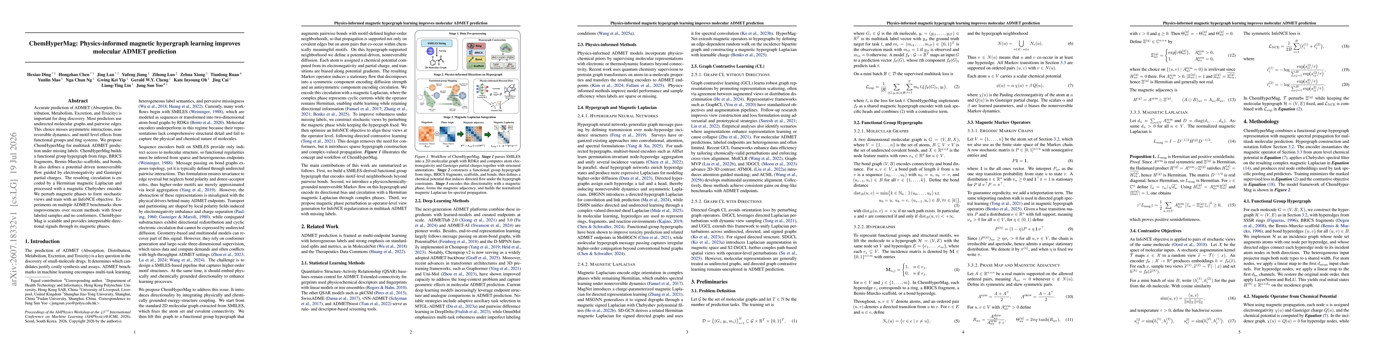 Thumbnail for ChemHyperMag: Physics-informed magnetic hypergraph learning improves molecular ADMET prediction