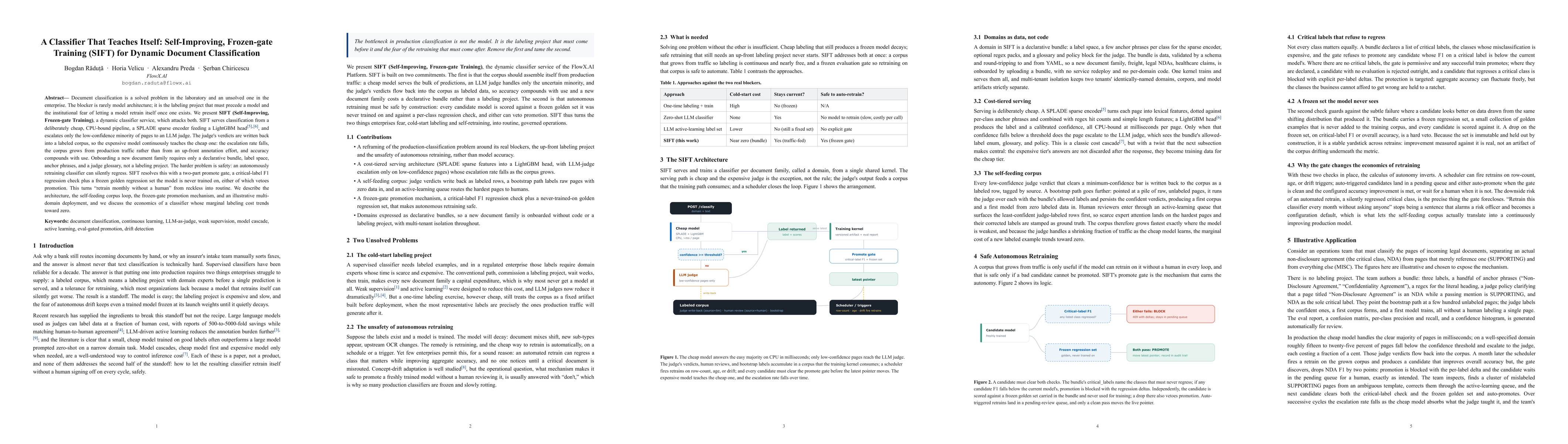 Thumbnail for A Classifier That Teaches Itself: Self-Improving, Frozen-gate Training (SIFT) for Dynamic Document Classification