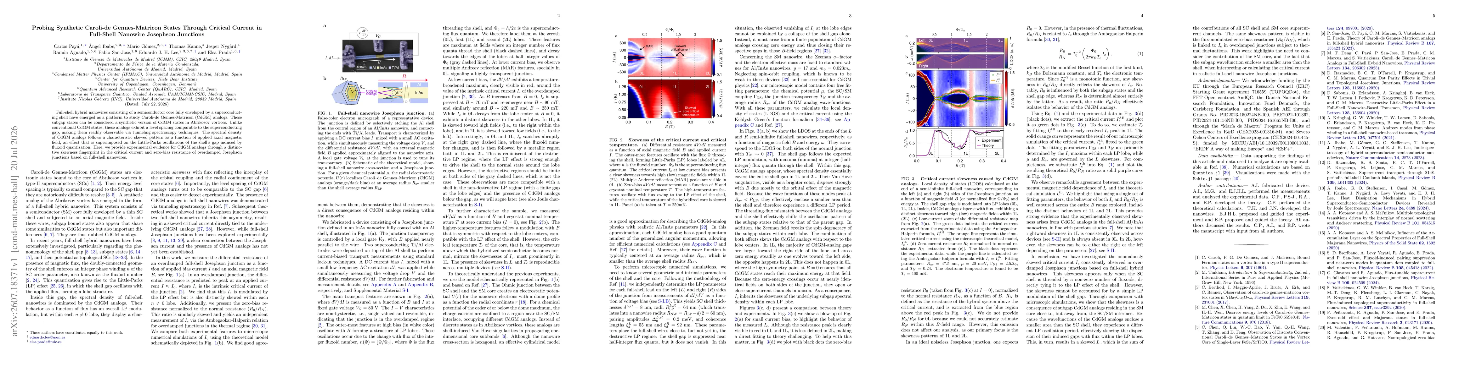 Thumbnail for Probing Synthetic Caroli-de Gennes-Matricon States Through Critical Current in Full-Shell Nanowire Josephson Junctions