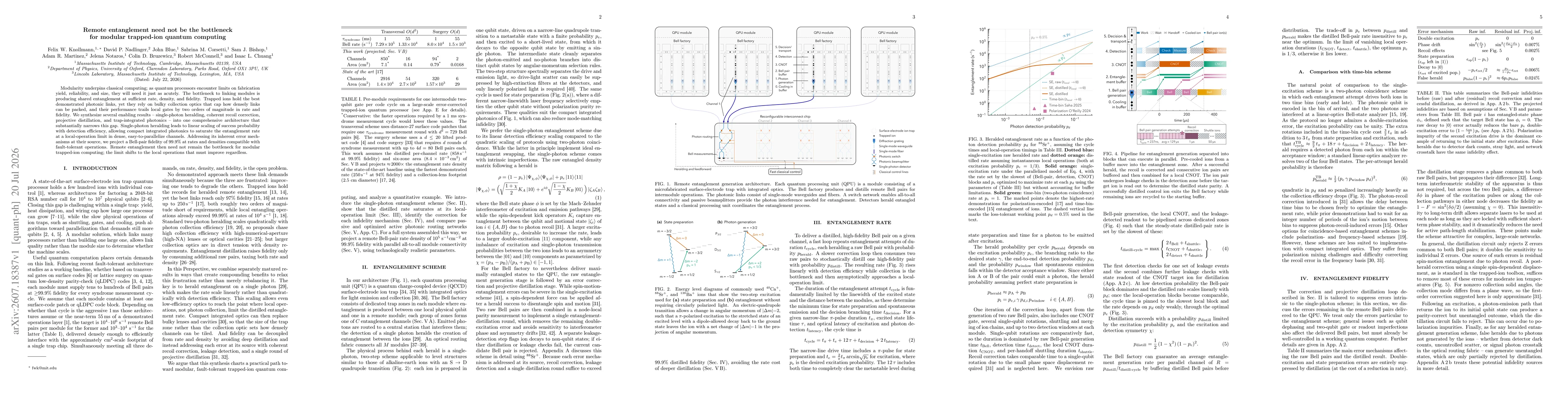 Thumbnail for Remote entanglement need not be the bottleneck for modular trapped-ion quantum computing