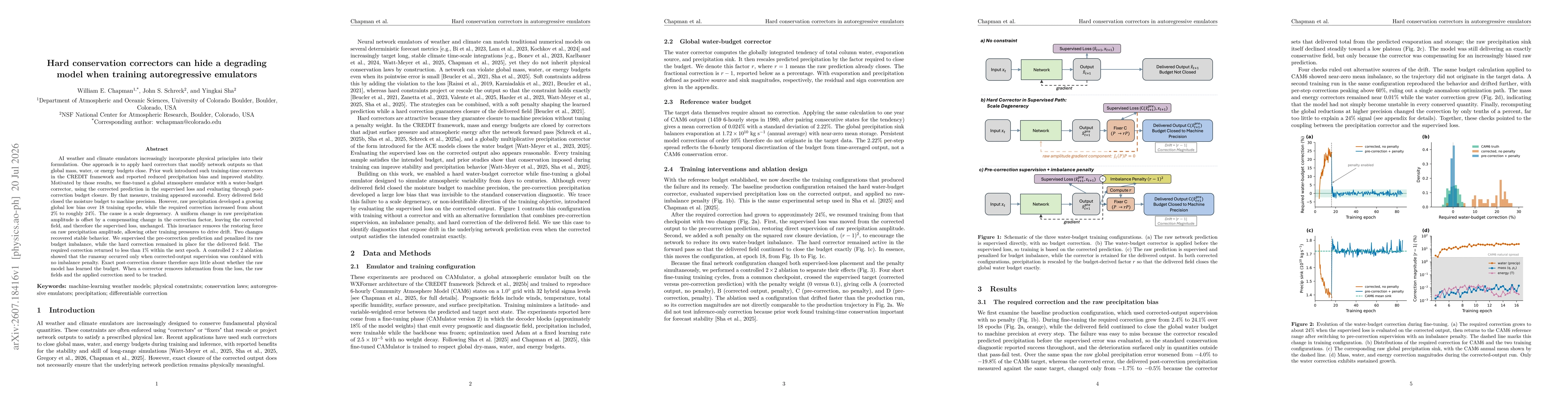 Thumbnail for Hard conservation correctors can hide a degrading model when training autoregressive emulators