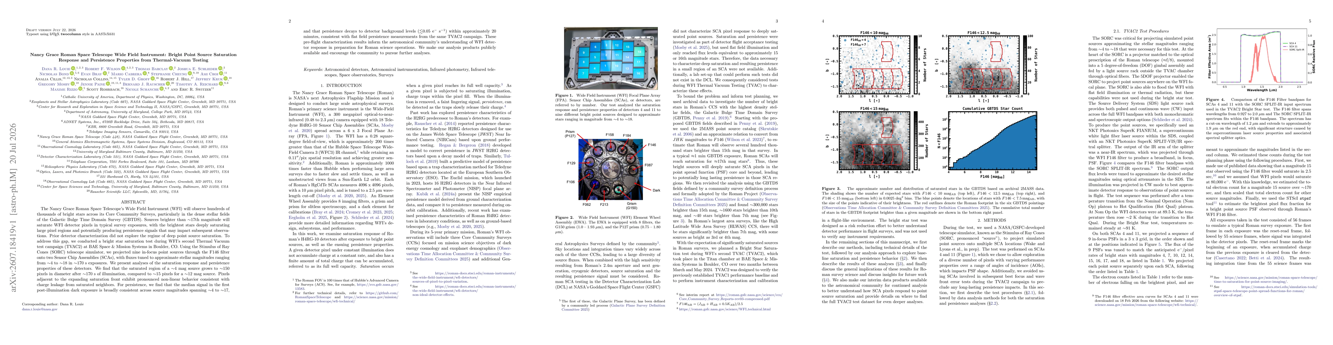 Thumbnail for Nancy Grace Roman Space Telescope Wide Field Instrument: Bright Point Source Saturation Response and Persistence Properties from Thermal-Vacuum Testing