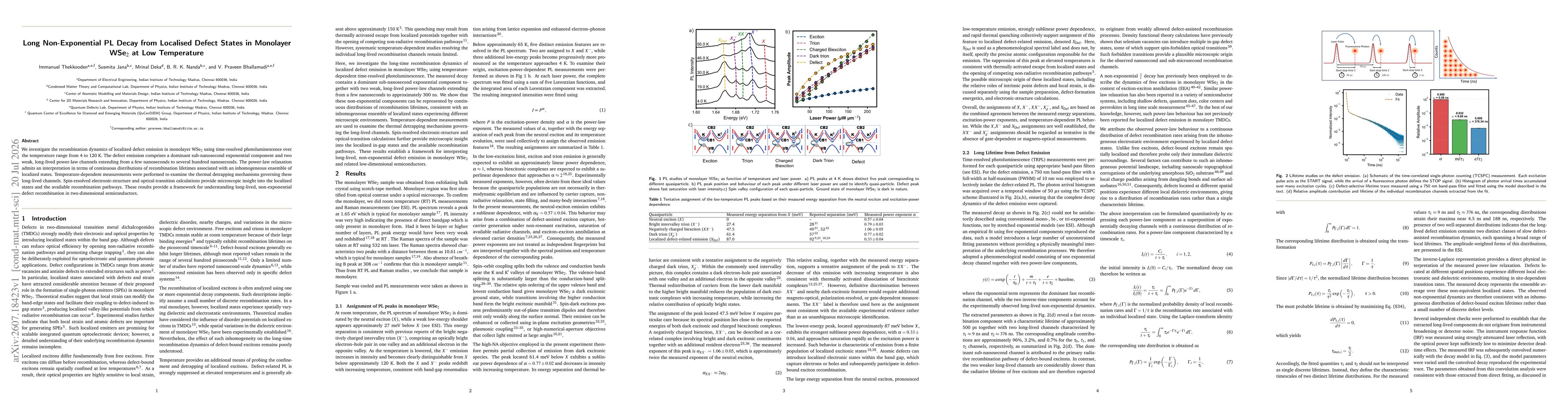 Thumbnail for Long Non-Exponential PL Decay from Localized Defect States in Monolayer WSe$_2$ at Low Temperature