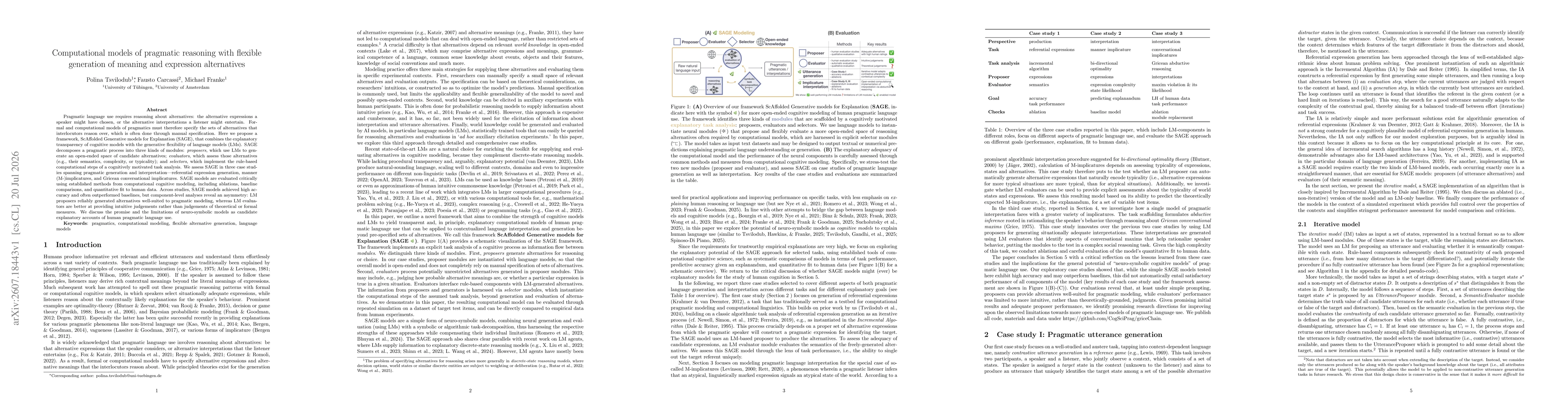 Thumbnail for Computational models of pragmatic reasoning with flexible generation of meaning and expression alternatives