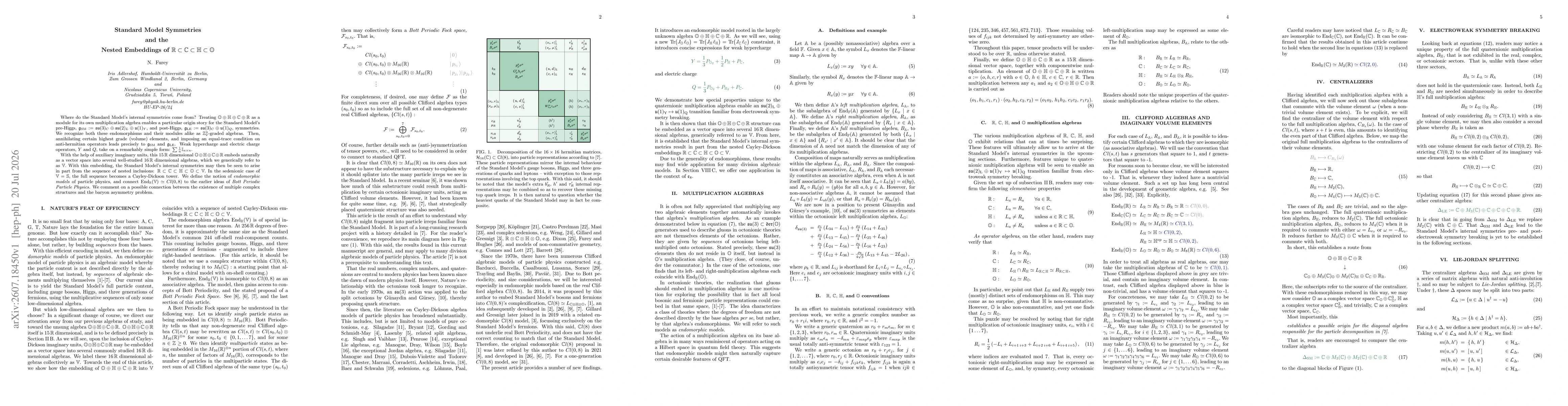 Thumbnail for Standard Model Symmetries and the Nested Embeddings of $\mathbb{R}\subset\mathbb{C}\subset\mathbb{H}\subset\mathbb{O}$