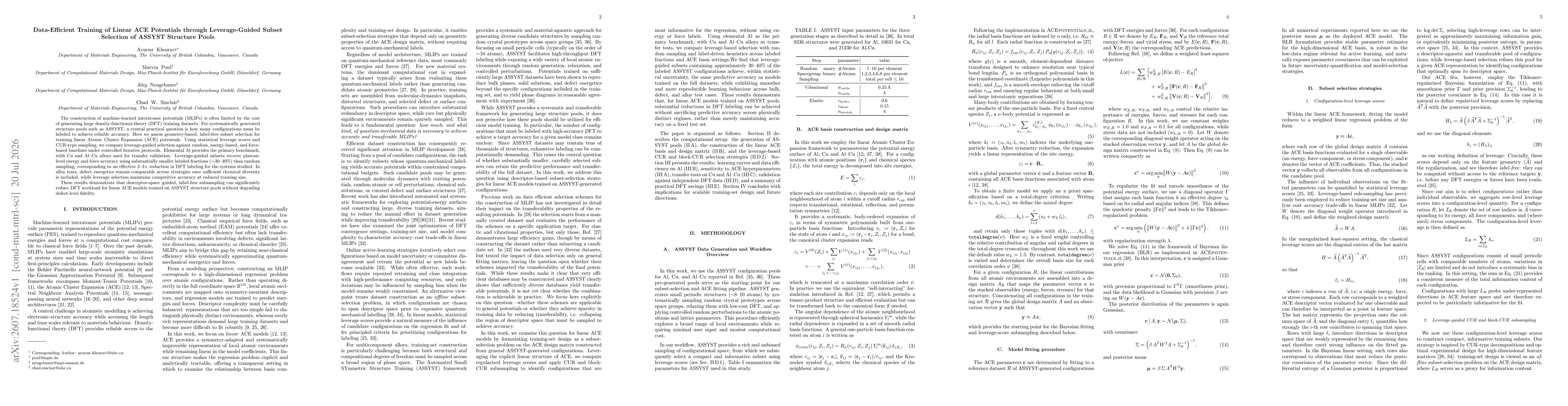 Thumbnail for Data-Efficient Training of Linear ACE Potentials through Leverage-Guided Subset Selection of ASSYST Structure Pools