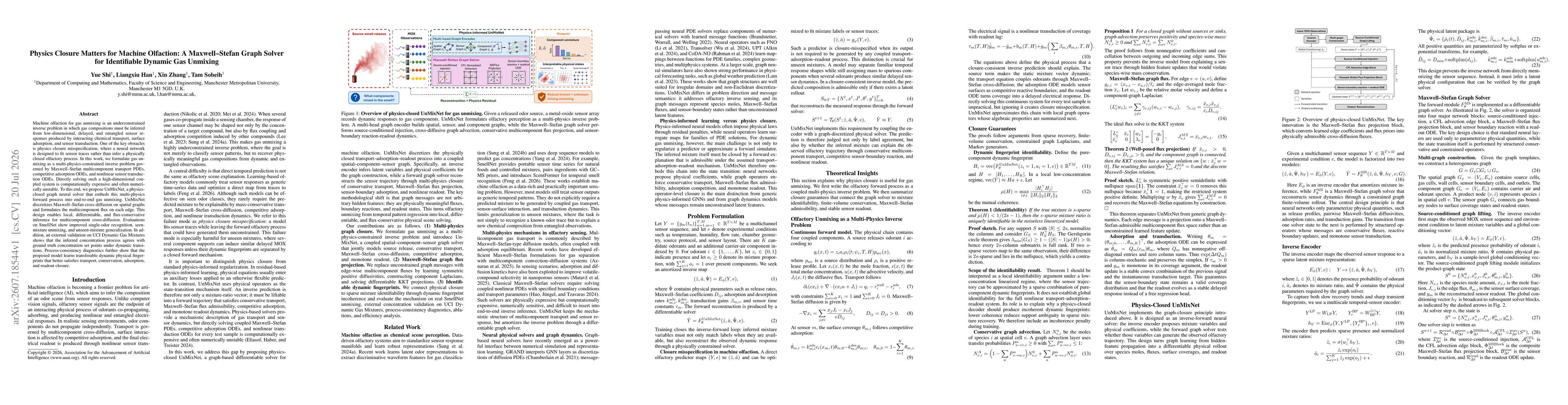 Thumbnail for Physics Closure Matters for Machine Olfaction: A Maxwell--Stefan Graph Solver for Identifiable Dynamic Gas Unmixing