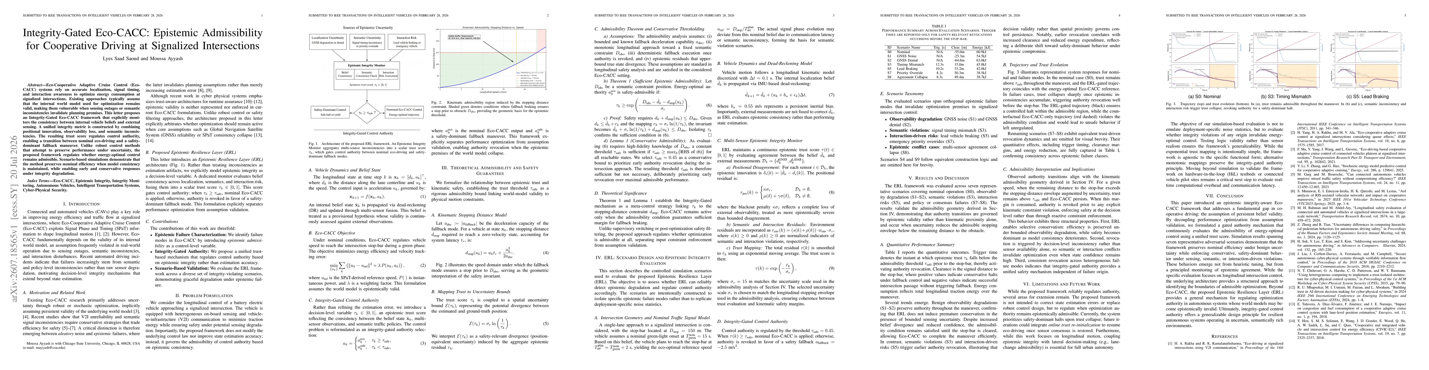 Thumbnail for Integrity-Gated Eco-CACC: Epistemic Admissibility for Cooperative Driving at Signalized Intersections