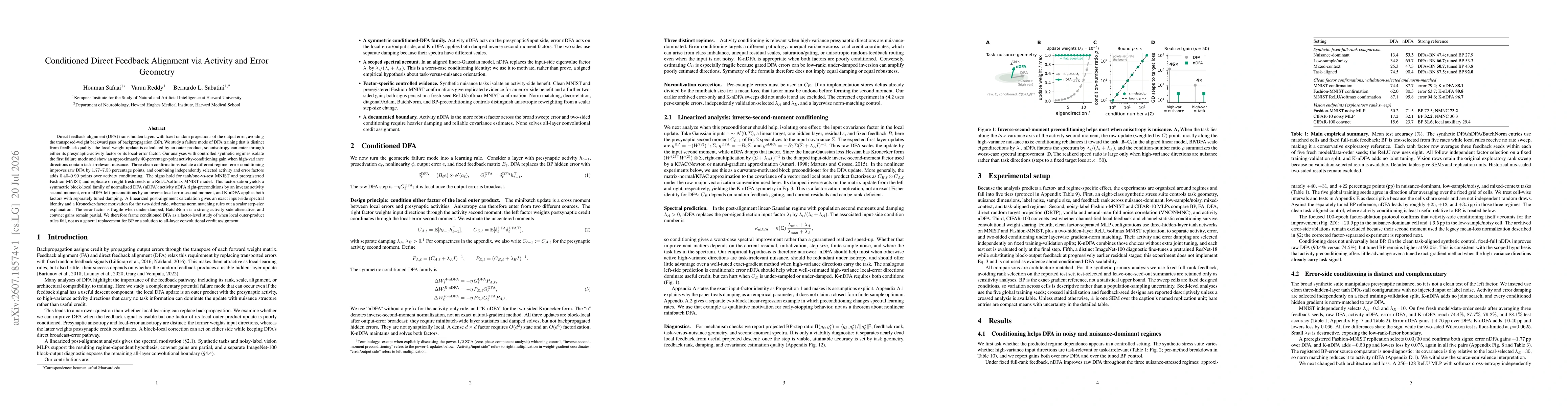 Thumbnail for Conditioned Direct Feedback Alignment via Activity and Error Geometry