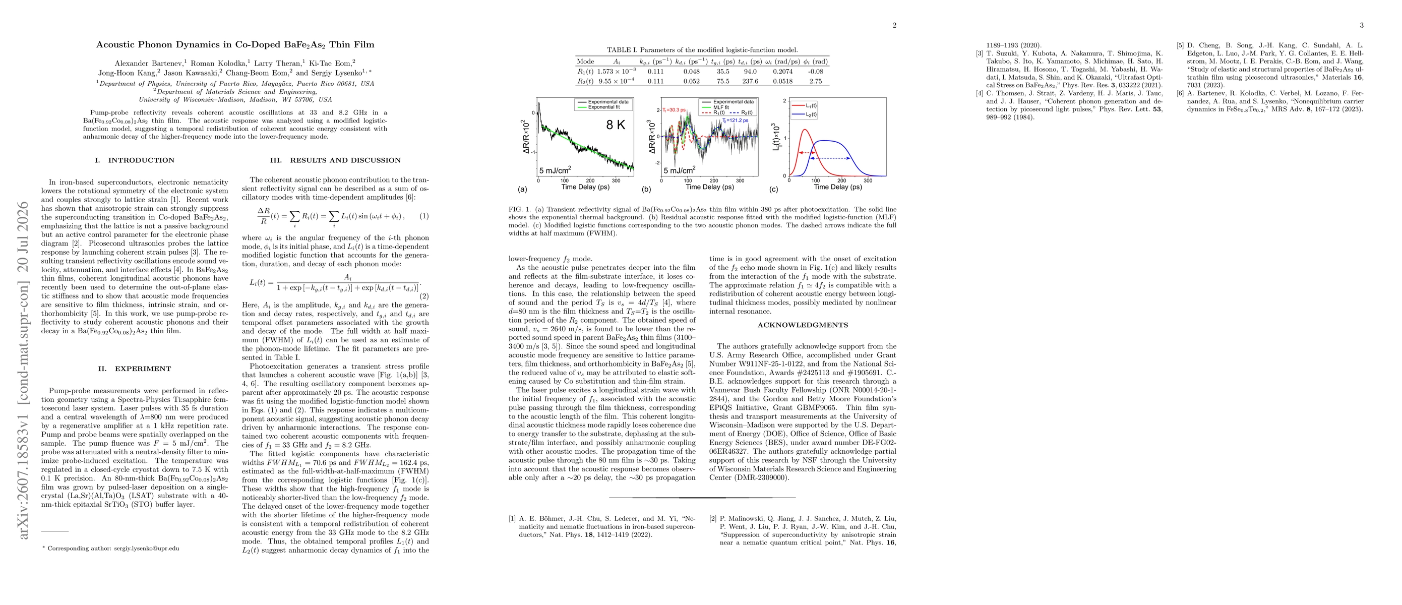 Thumbnail for Acoustic Phonon Dynamics in Co-Doped BaFe$_2$As$_2$ Thin Film