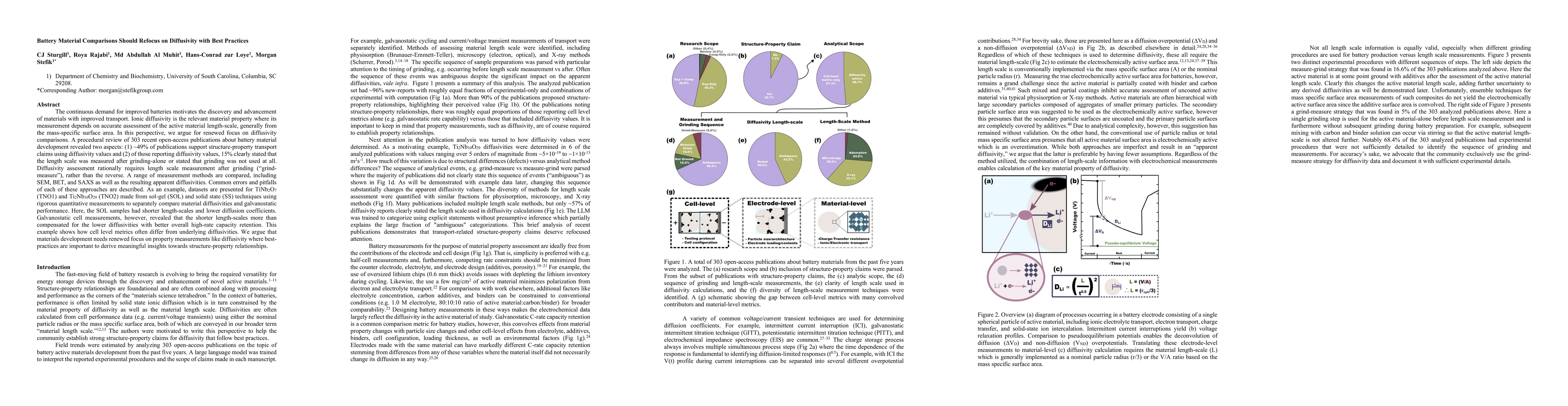 Thumbnail for Battery Material Comparisons Should Refocus on Diffusivity with Best Practices