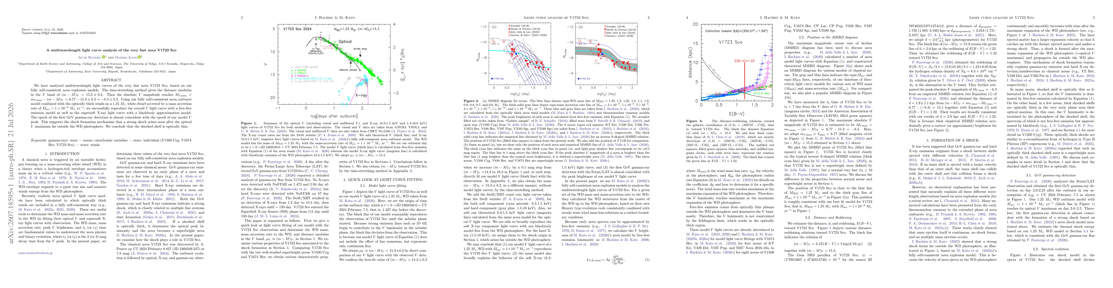 Thumbnail for A multiwavelength light curve analysis of the very fast nova V1723 Sco
