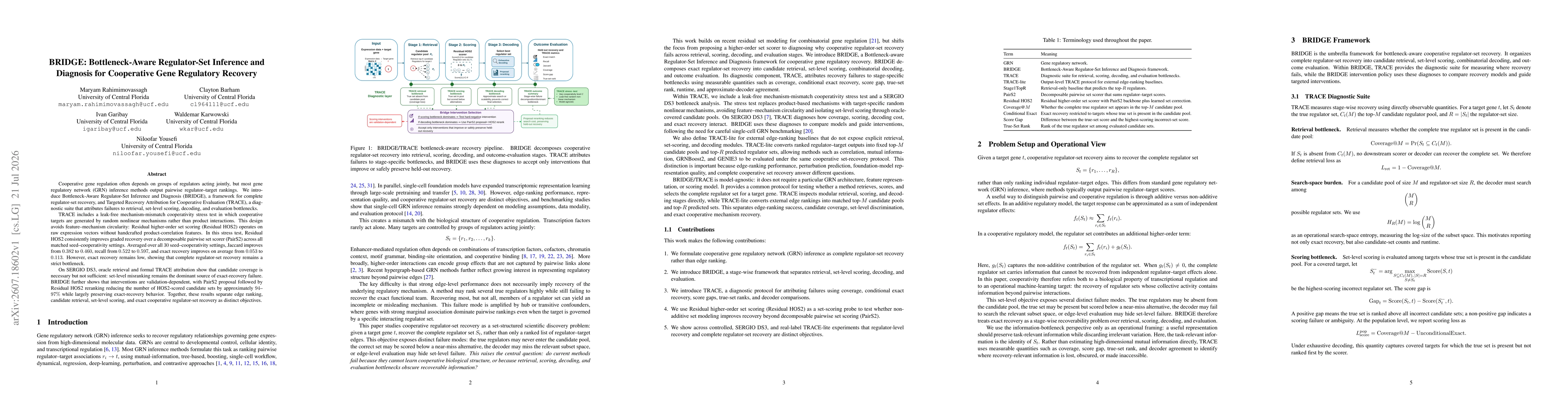 Thumbnail for BRIDGE: Bottleneck-Aware Regulator-Set Inference and Diagnosis for Cooperative Gene Regulatory Recovery