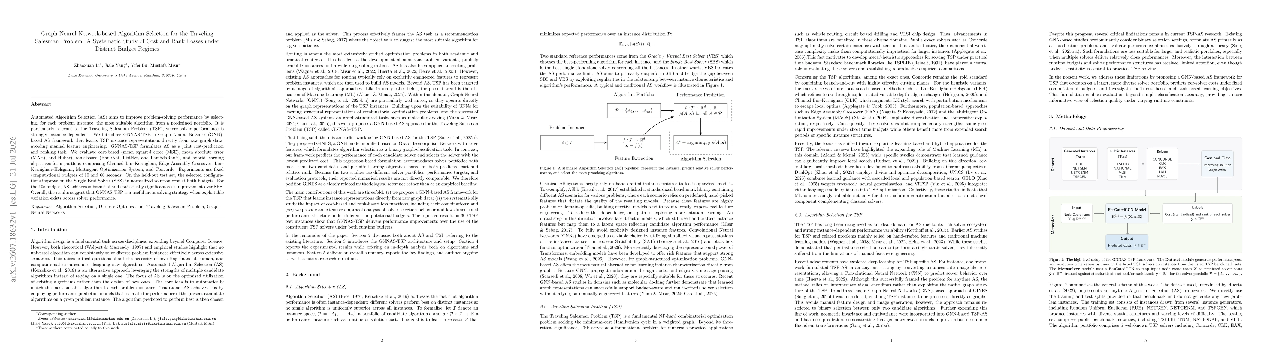 Thumbnail for Graph Neural Network-based Algorithm Selection for the Traveling Salesman Problem: A Systematic Study of Cost and Rank Losses under Distinct Budget Regimes