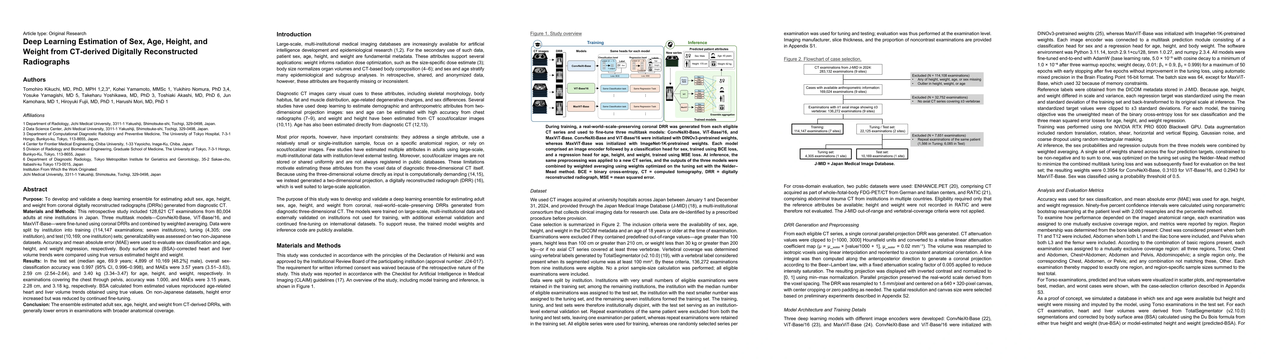Thumbnail for Deep Learning Estimation of Sex, Age, Height, and Weight from CT-derived Digitally Reconstructed Radiographs