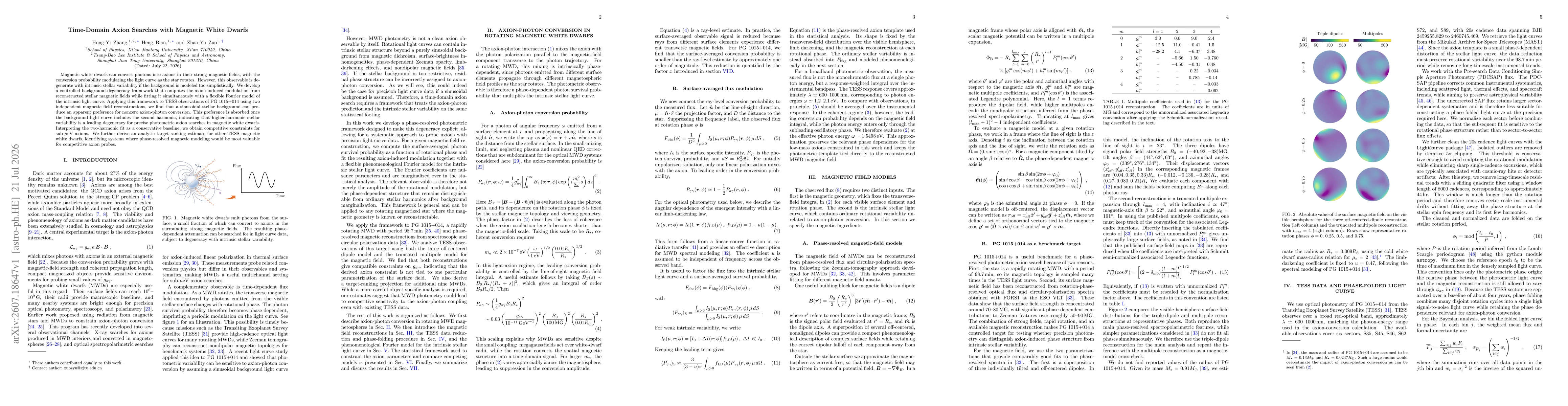 Thumbnail for Time-Domain Axion Searches with Magnetic White Dwarfs