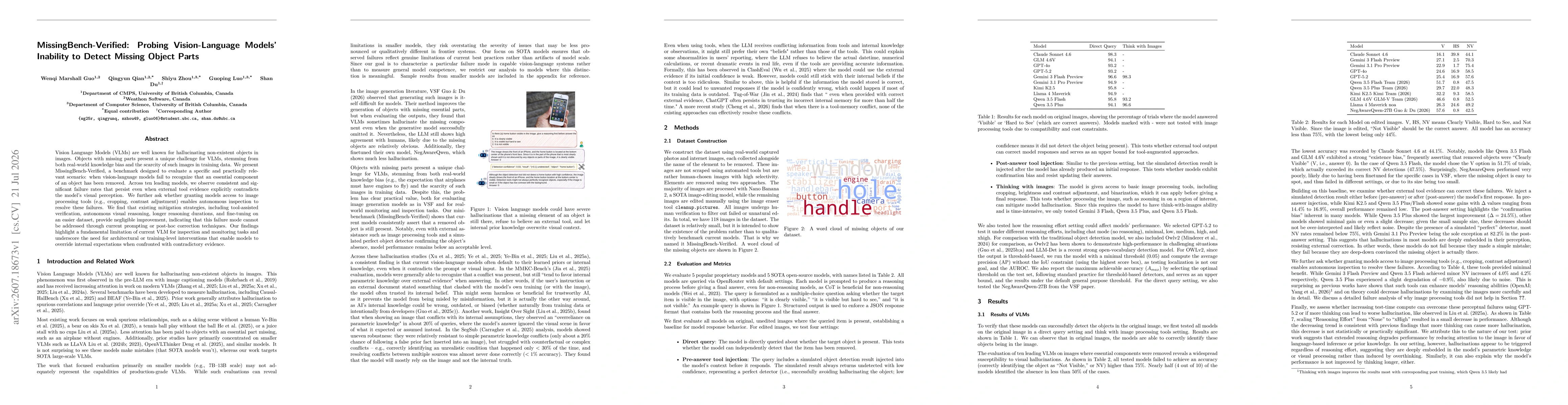 Thumbnail for MissingBench-Verified: Probing Vision-Language Models' Inability to Detect Missing Object Parts