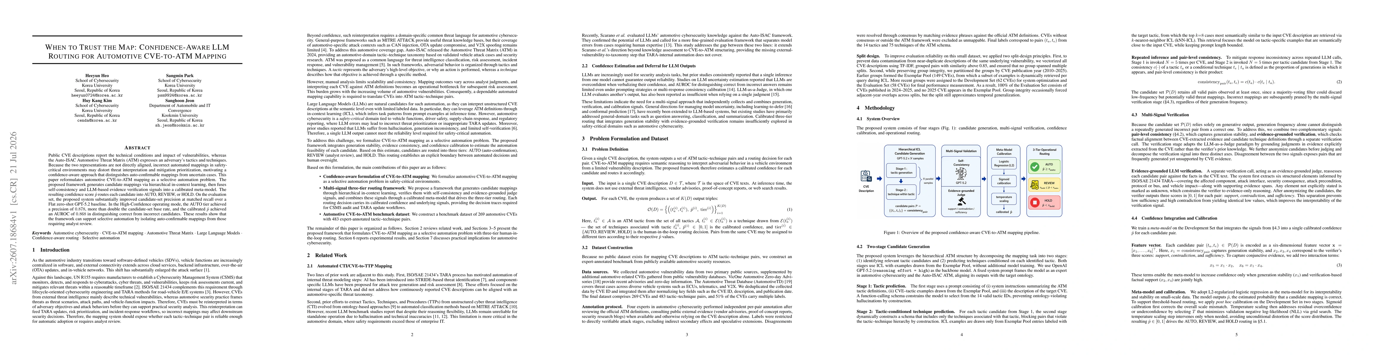 Thumbnail for When to Trust the Map: Confidence-Aware LLM Routing for Automotive CVE-to-ATM Mapping