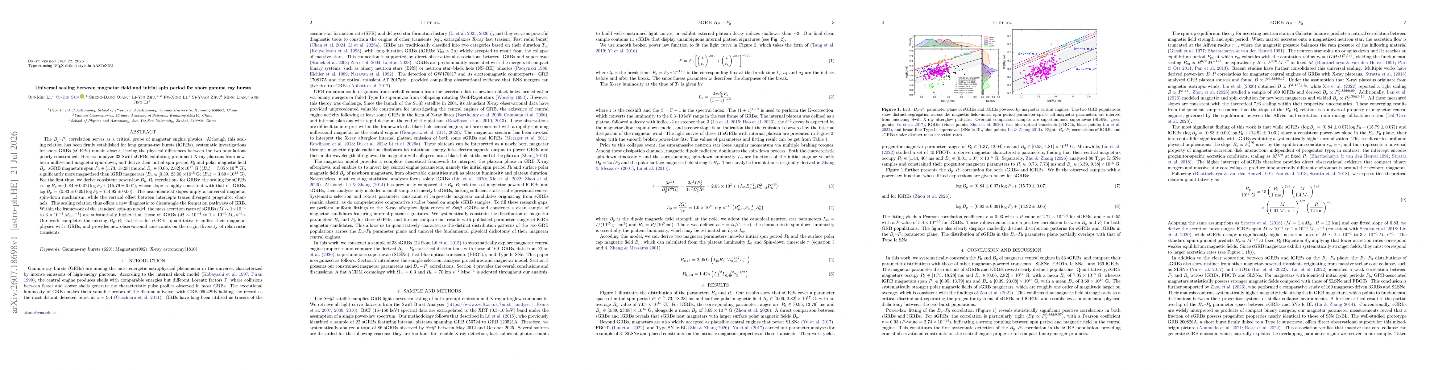 Thumbnail for Universal scaling between magnetar field and initial spin period for short gamma ray bursts