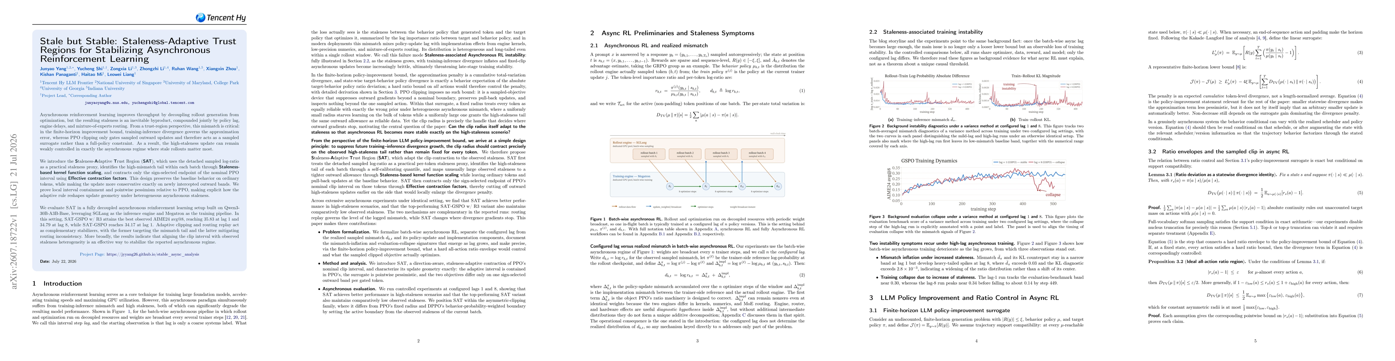 Thumbnail for Stale but Stable: Staleness-Adaptive Trust Regions for Stabilizing Asynchronous Reinforcement Learning