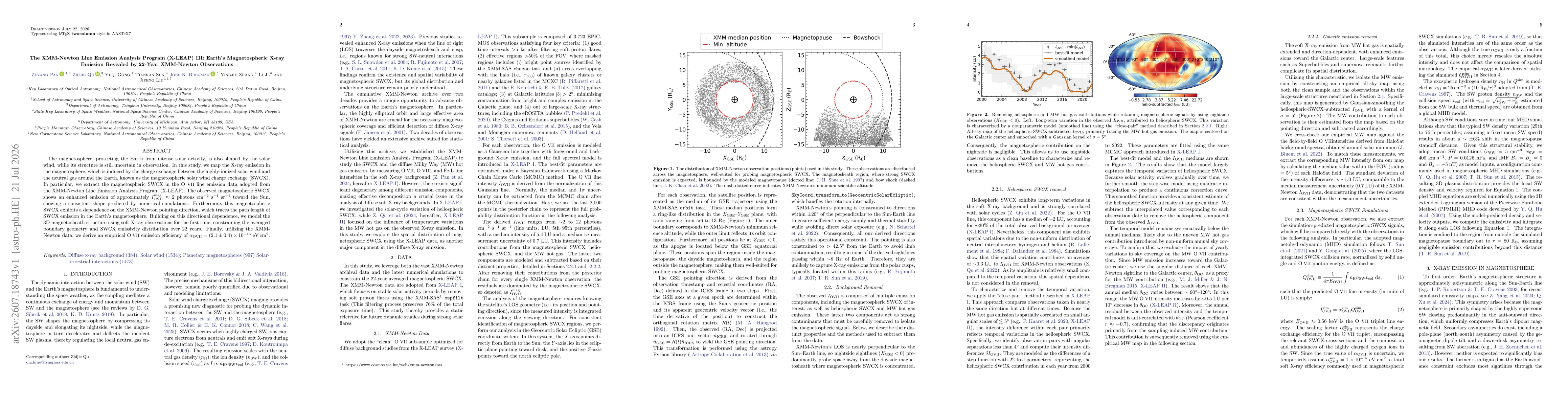 Thumbnail for The XMM-Newton Line Emission Analysis Program (X-LEAP) III: Earth's Magnetospheric X-ray Emission Revealed by 22-Year XMM-Newton Observations