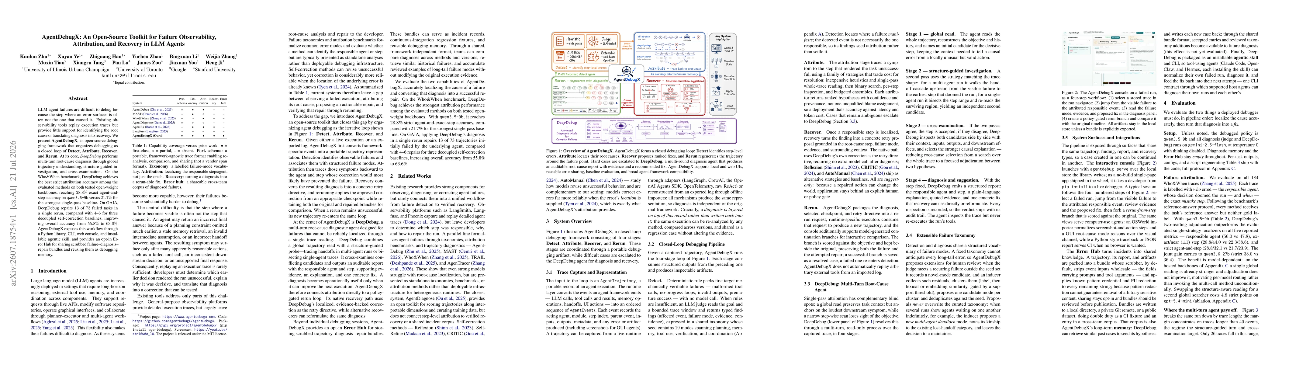 Thumbnail for AgentDebugX: An Open-Source Toolkit for Failure Observability, Attribution, and Recovery in LLM Agents