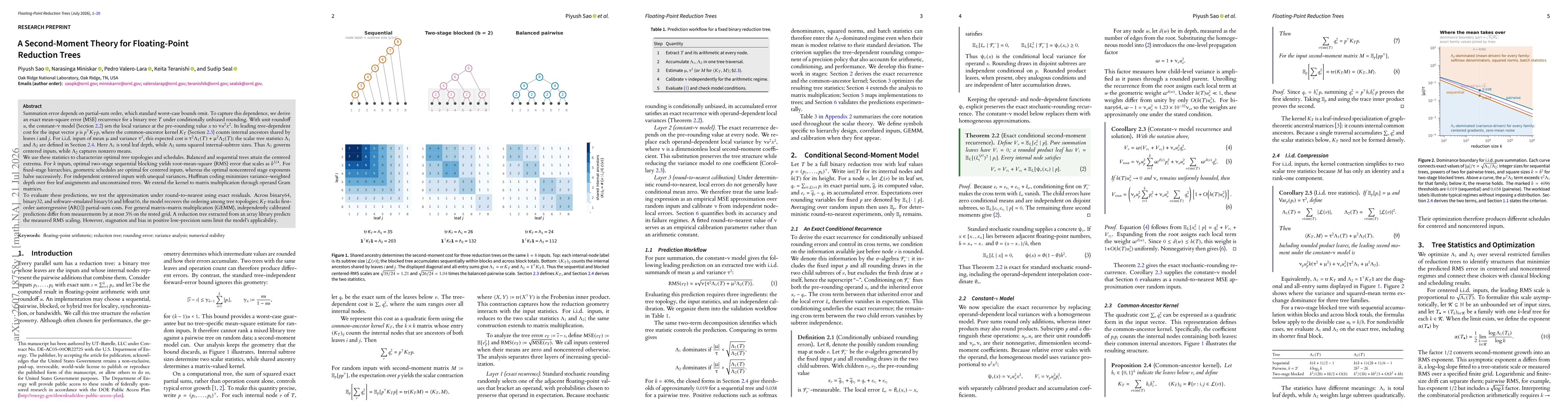 Thumbnail for A Second-Moment Theory for Floating-Point Reduction Trees