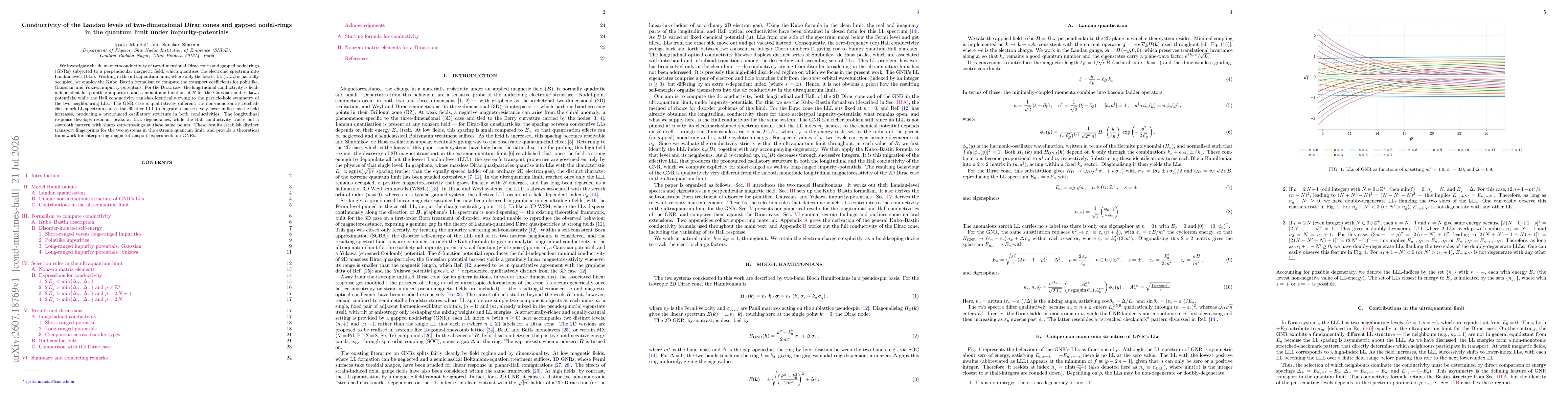 Thumbnail for Conductivity of the Landau levels of two-dimensional Dirac cones and gapped nodal-rings in the quantum limit under impurity-potentials