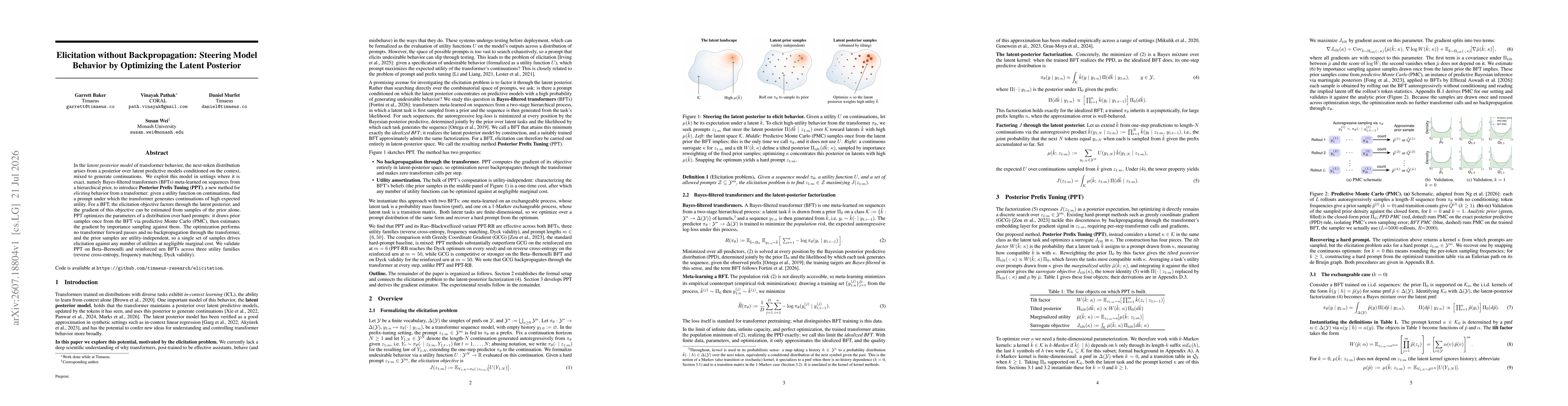 Thumbnail for Elicitation without Backpropagation: Steering Model Behavior by Optimizing the Latent Posterior
