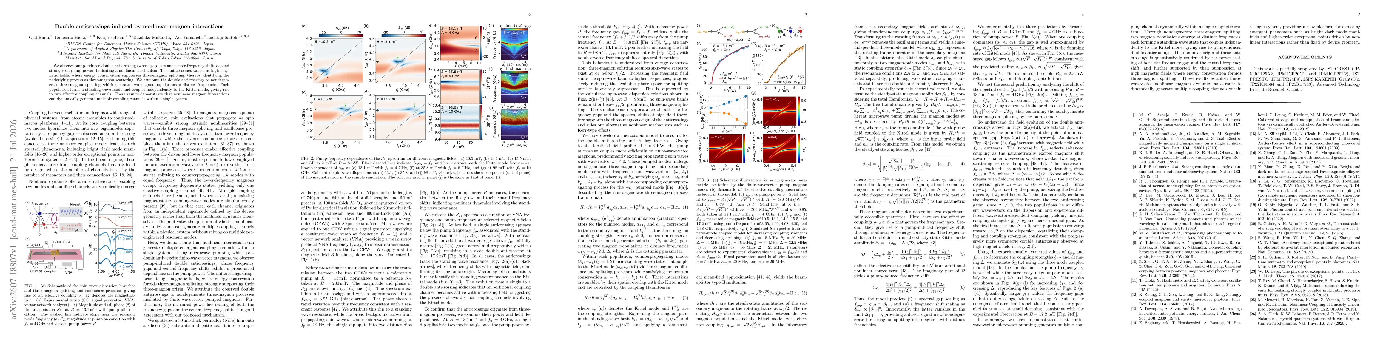 Thumbnail for Double anticrossings induced by nonlinear magnon interactions
