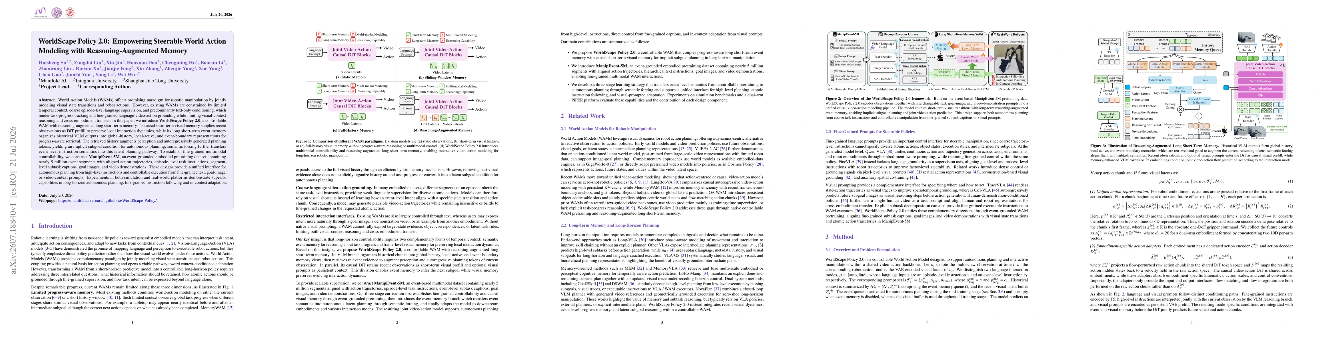 Thumbnail for WorldScape Policy 2.0: Empowering Steerable World Action Modeling with Reasoning-Augmented Memory