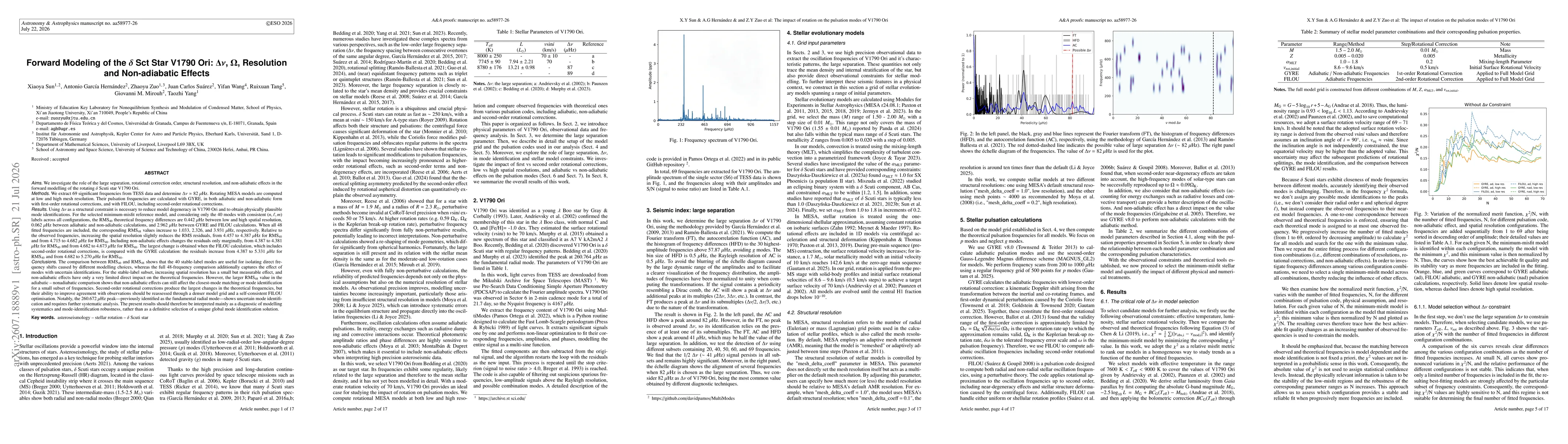 Thumbnail for Forward Modeling of the $δ$ Sct Star V1790 Ori: $Δν$, $Ω$, Resolution and Non-adiabatic Effects