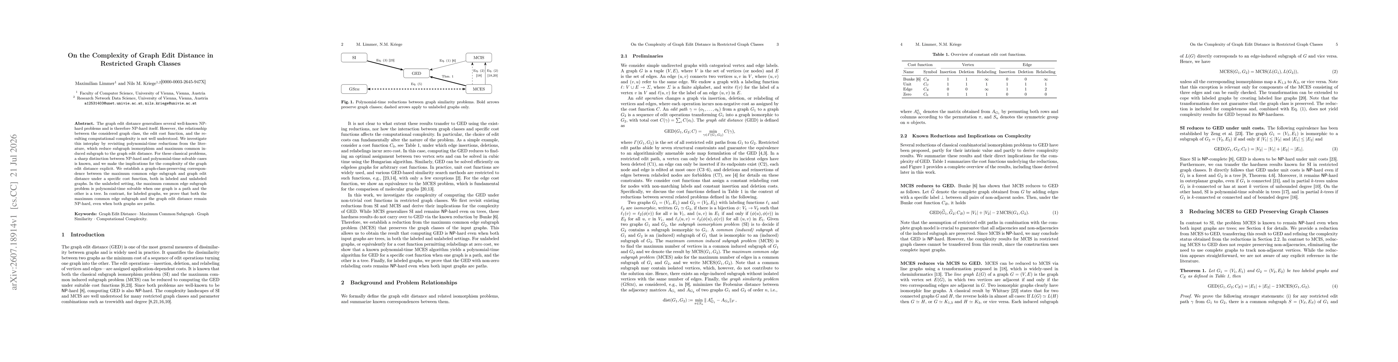 Thumbnail for On the Complexity of Graph Edit Distance in Restricted Graph Classes