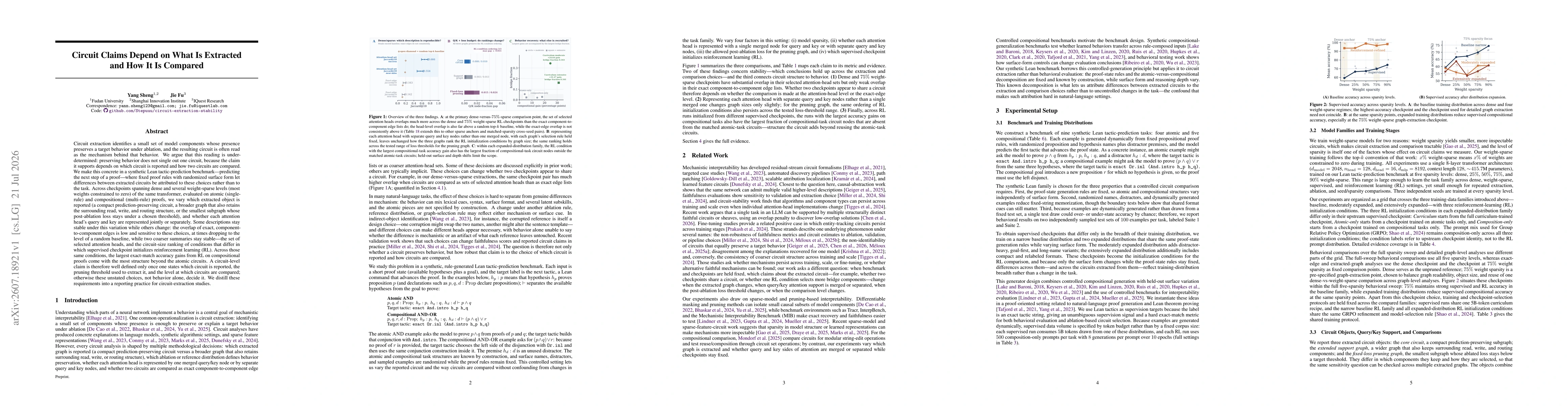 Thumbnail for Circuit Claims Depend on What Is Extracted and How It Is Compared