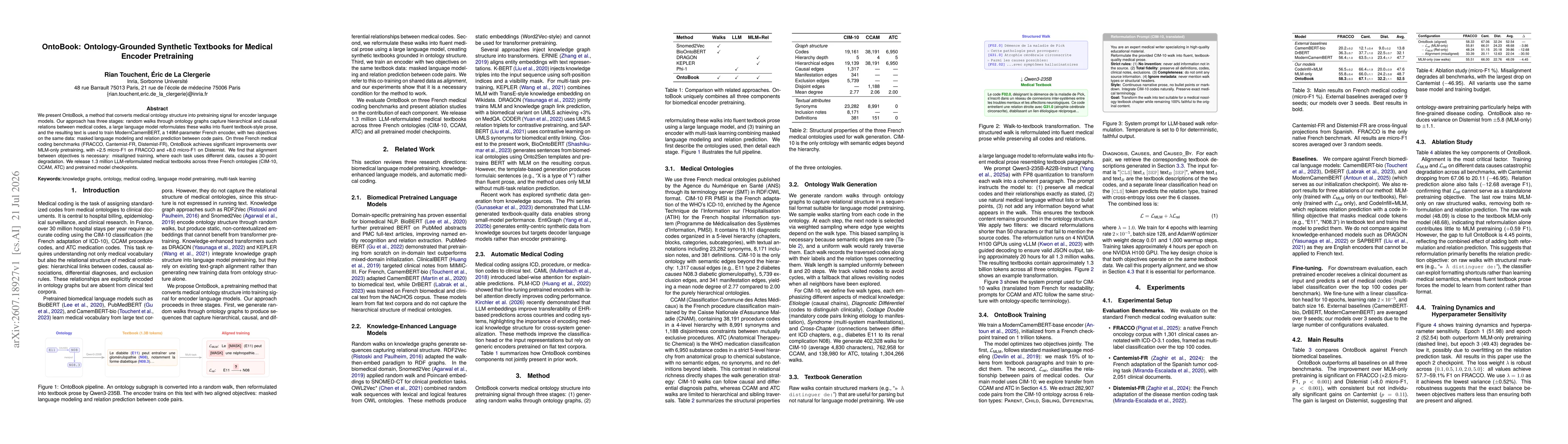 Thumbnail for OntoBook: Ontology-Grounded Synthetic Textbooks for Medical Encoder Pretraining