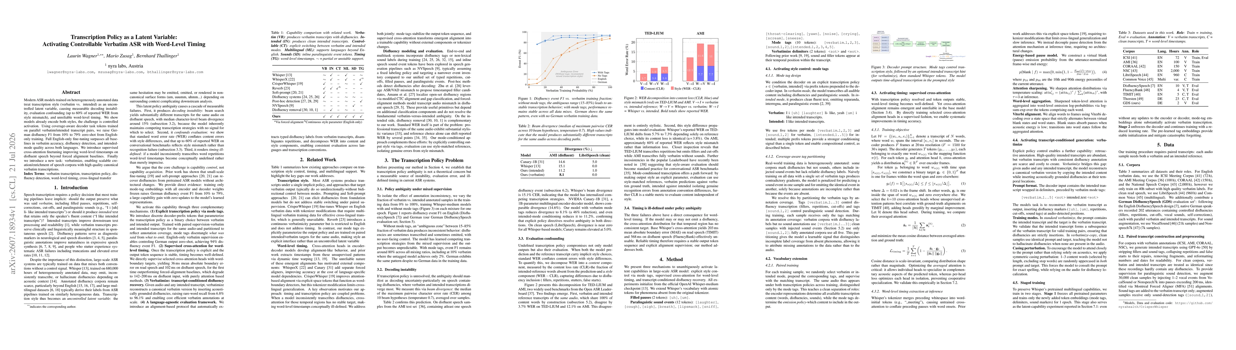 Thumbnail for Transcription Policy as a Latent Variable: Activating Controllable Verbatim ASR with Word-Level Timing