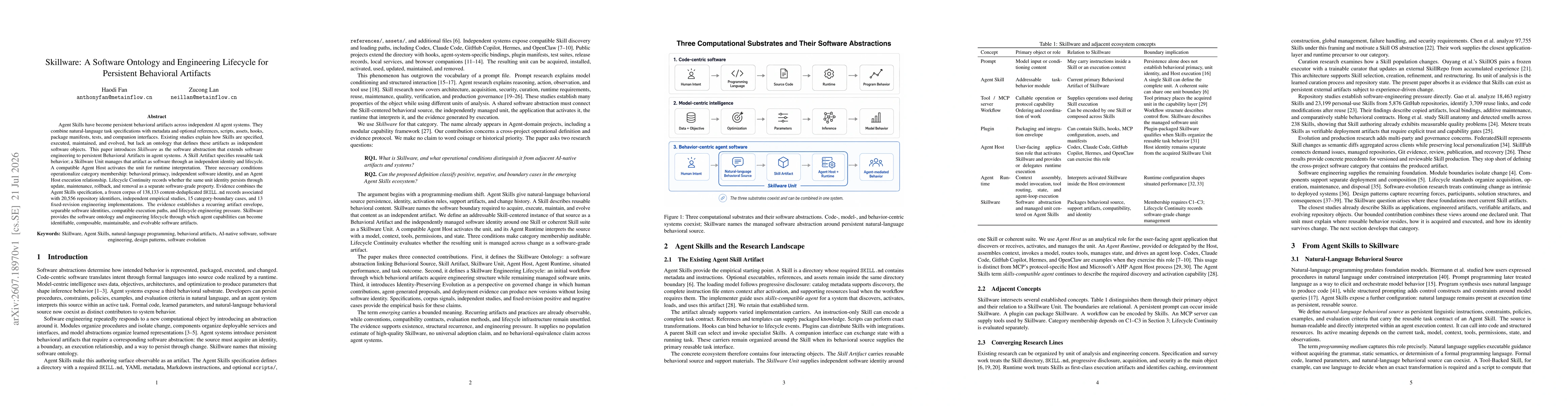 Thumbnail for Skillware: A Software Ontology and Engineering Lifecycle for Persistent Behavioral Artifacts